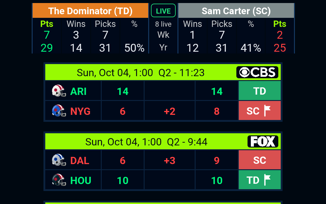 Live games in the second quarter, with the spread, the covering score and each player's pick